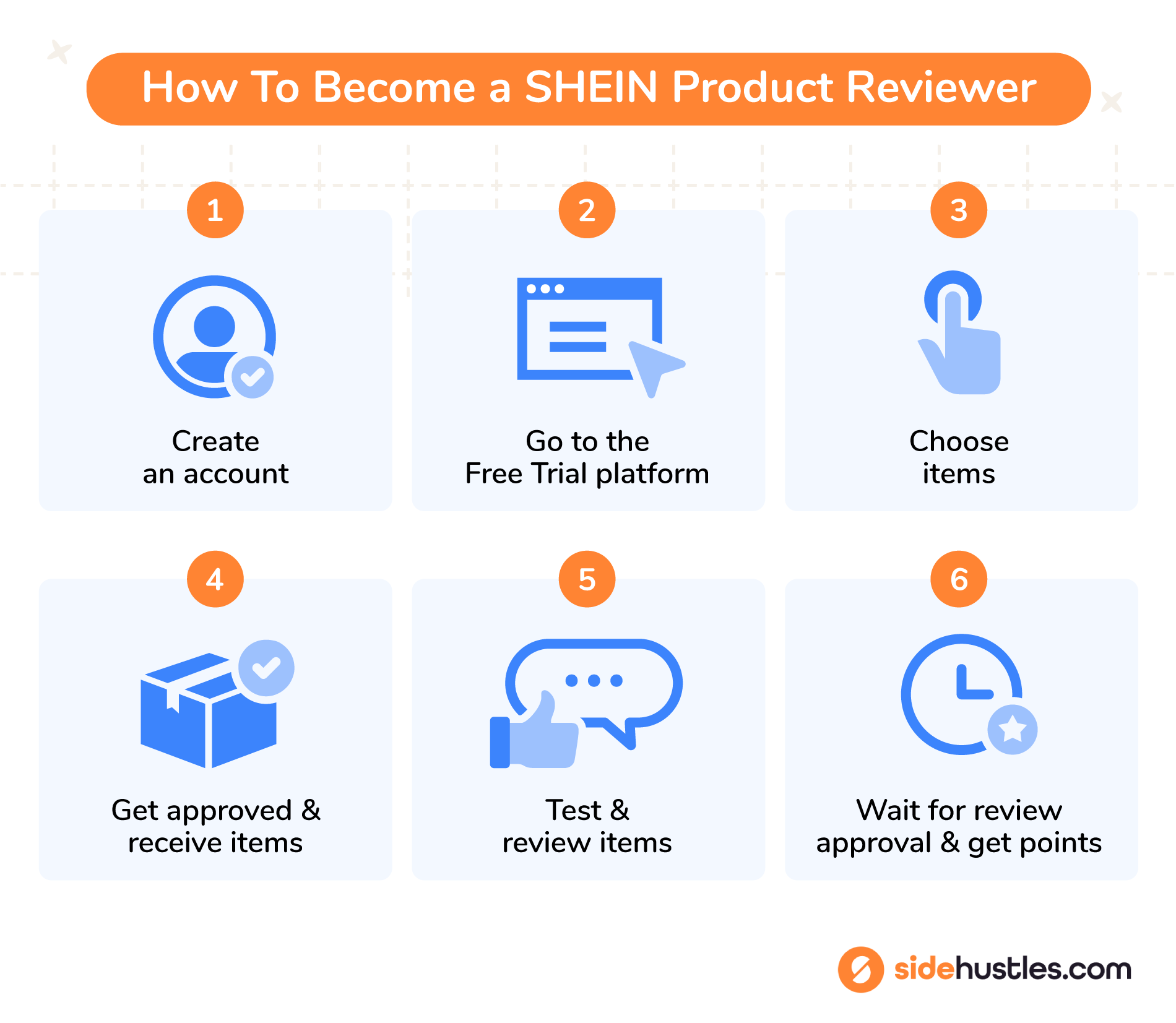 Product reviewer