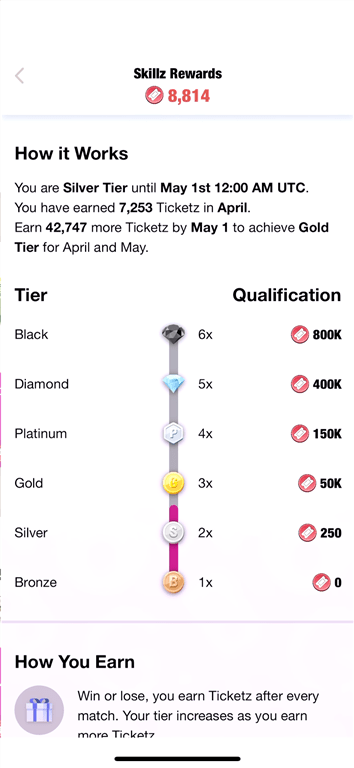 Graduating through the tiers on the Blackout Bingo gaming app.
