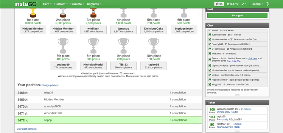 Our InstaGC completion contest ranking.