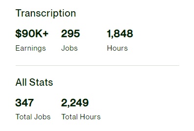 Snapshot of Jessica Green's Upwork earnings