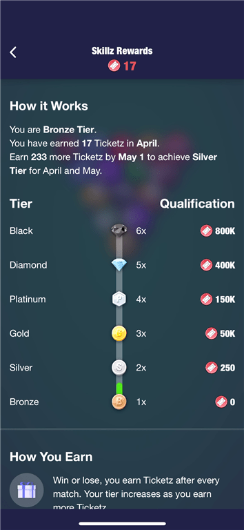 Pool Payday’s system for graduating through tiers. 