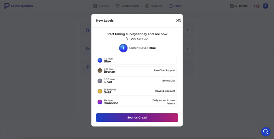 Viewing levels and associated perks on Prime Opinion.
