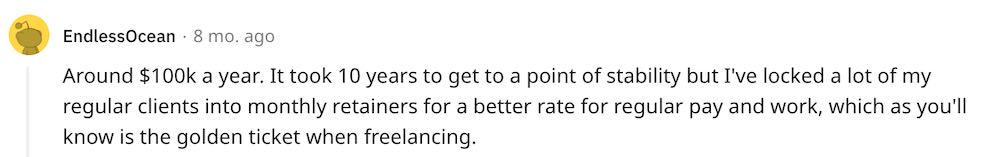 Reddit screenshot of a photographer discussing their yearly income