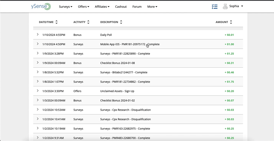 Viewing the rewards ledger on ySense.